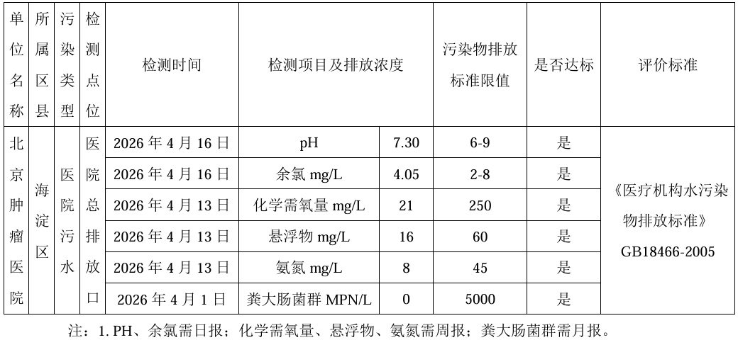 f95a74b6d0603614e9fb0bc8ec646694.png
