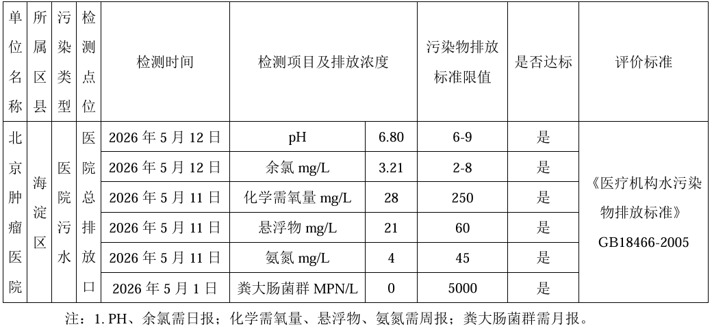 c46790b011ecb69a8548634c75279103.png