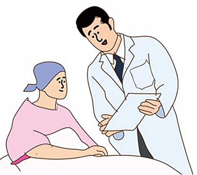 早期乳腺癌幸存者的持久行为症状群预测模型可用于临床